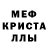 Метадон мёд Ian Cadet
